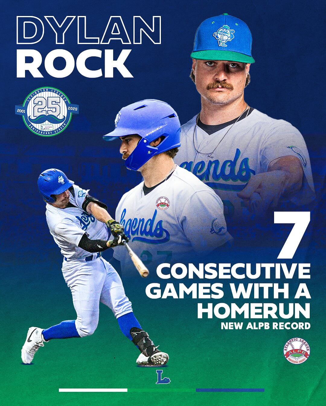 Dylan Rock - Joint Record holder for most consecutive games with a Homerun. Lexington Legends, Toronto Blue Jays, Texas A&M 3x All American